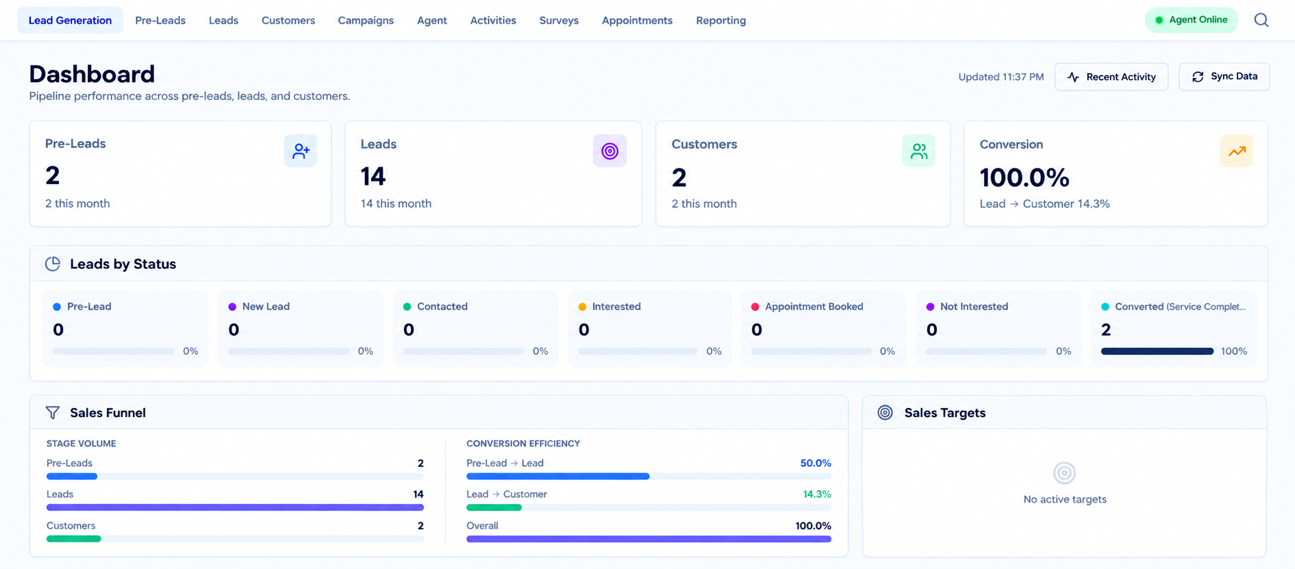 Axiever ERP Dashboard Preview