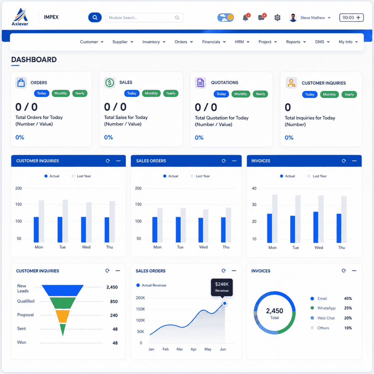 Knowledge Base Feature