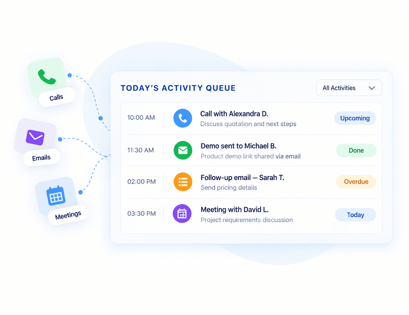 ctivity tracking