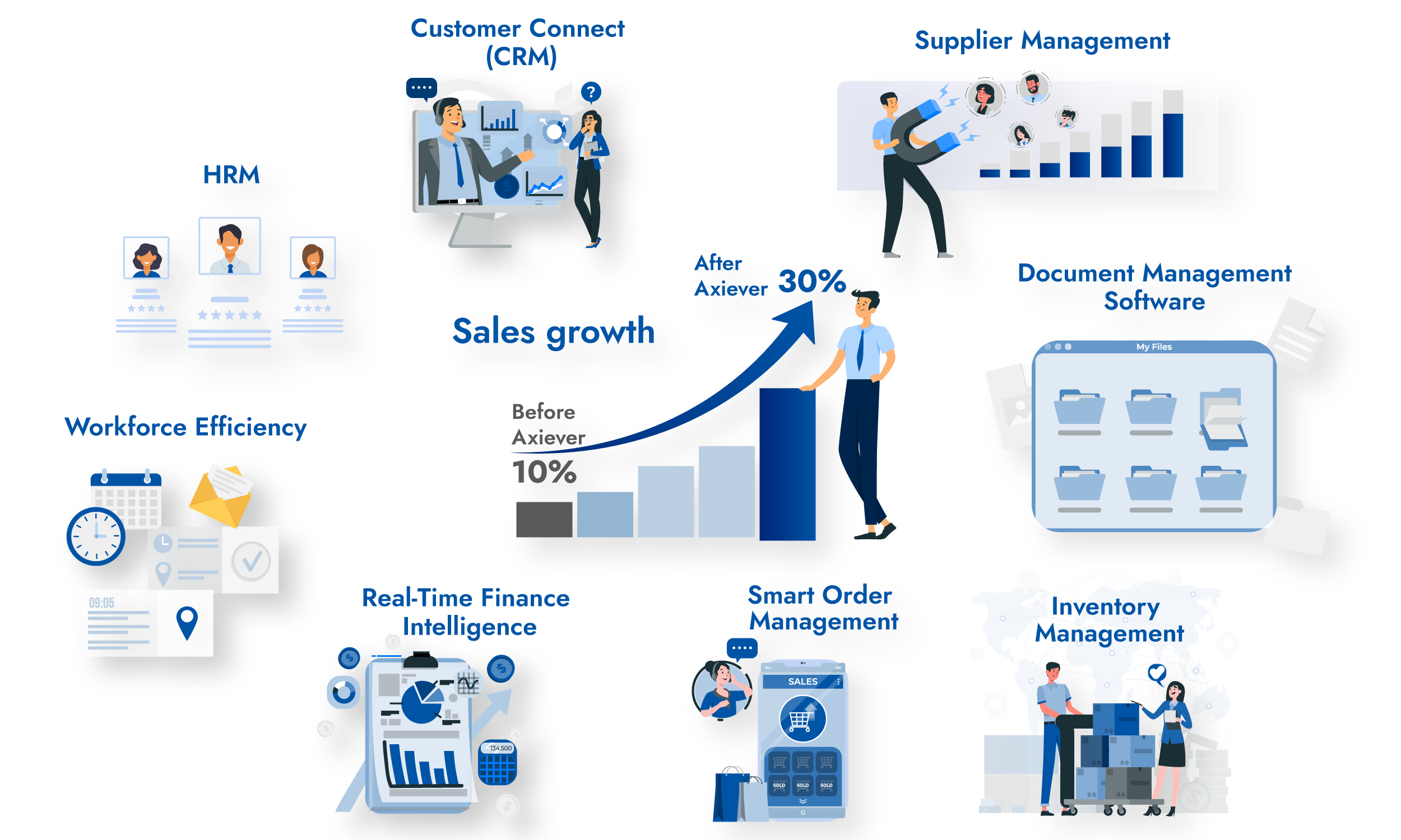 Infographic Image